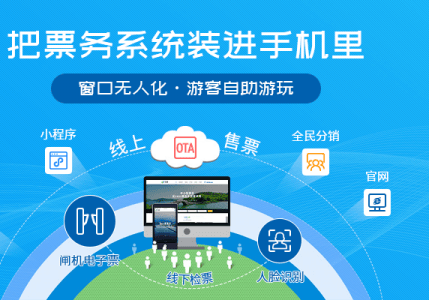 景區售檢票效率提升 用好票務管理系統工具是關鍵